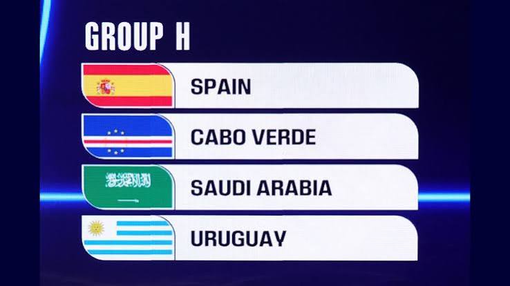 Group H: Upcoming Challenge
