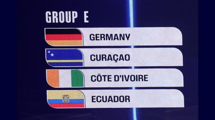 Group E: Tense Times